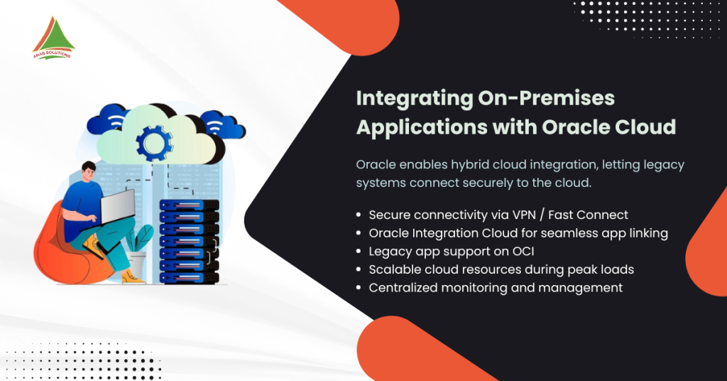 Integrating On-Premises Applications with Oracle Cloud