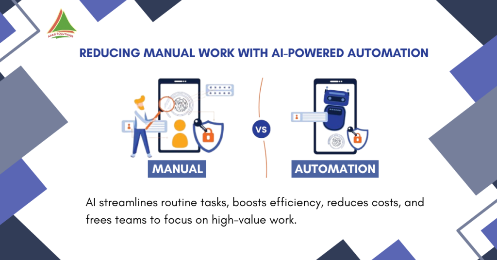 Reducing Manual Work - How AI Automates Routine Tasks