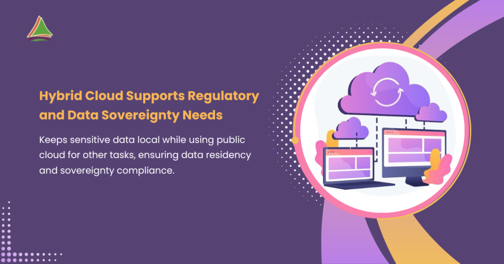 How Hybrid Cloud Supports Regulatory and Data Sovereignty Needs