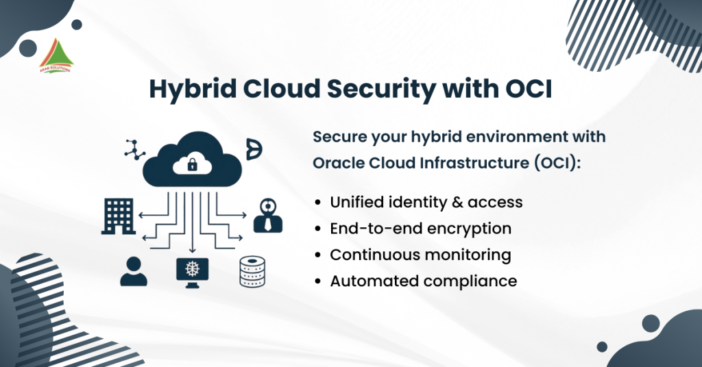 Hybrid Cloud Security with OCI